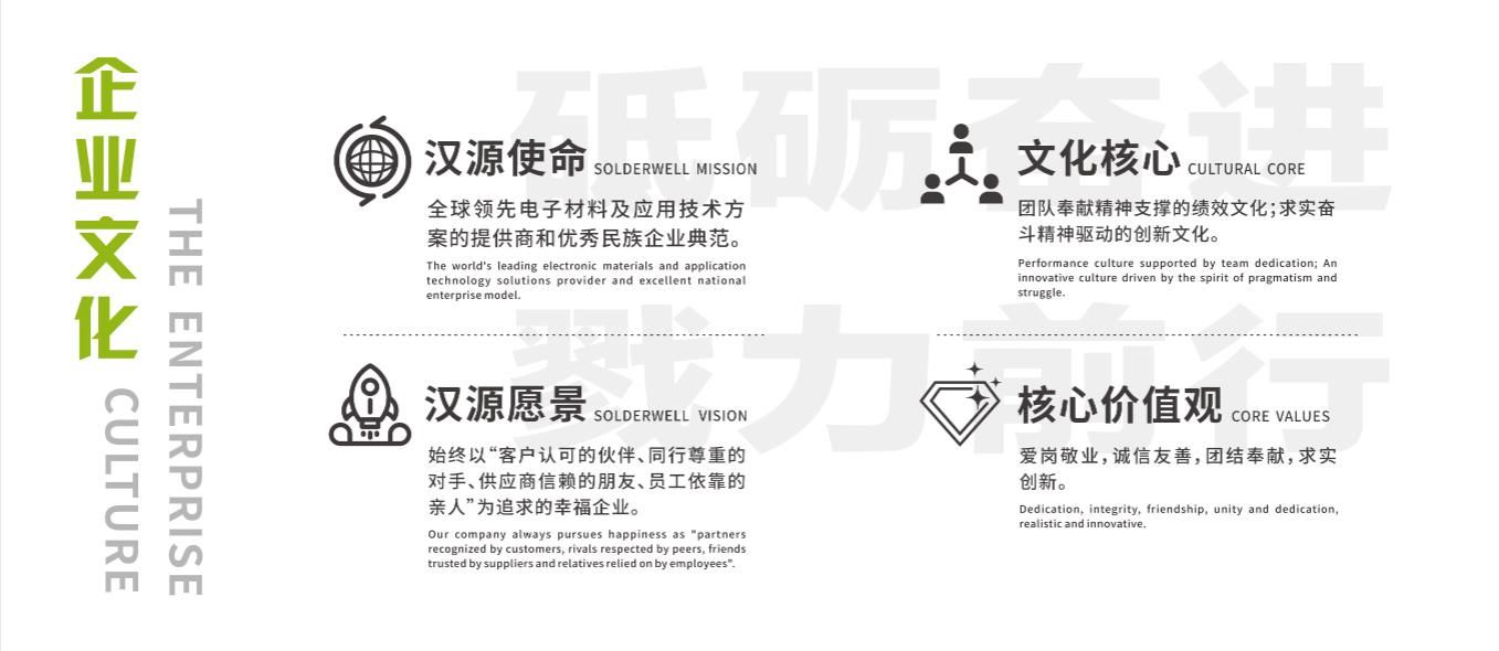 漢源使命