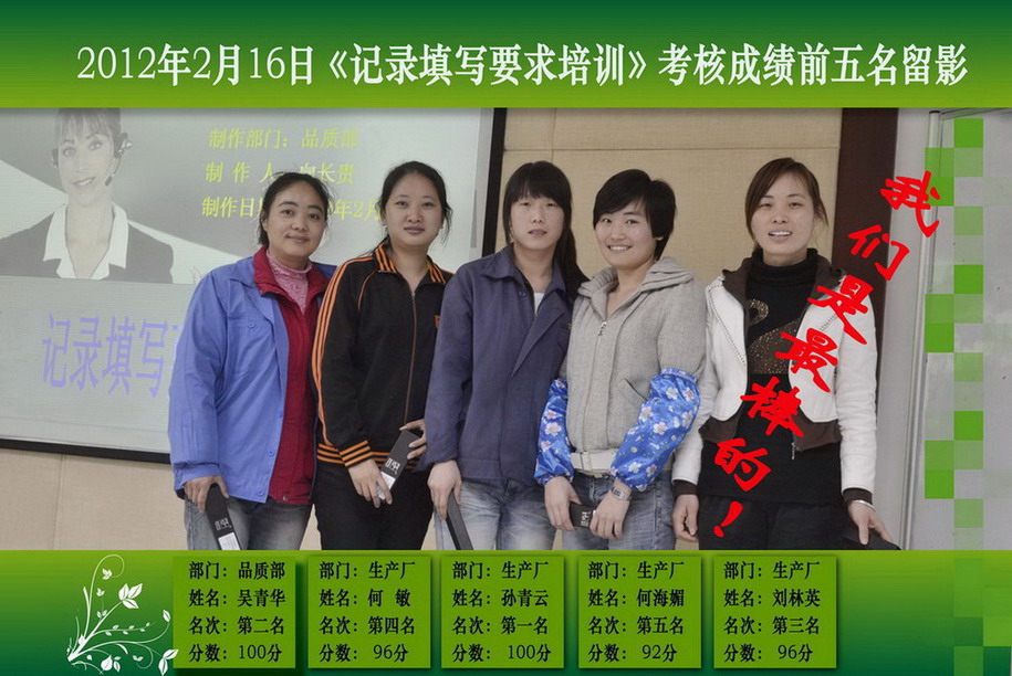 2012年首場品質(zhì)培訓(xùn)